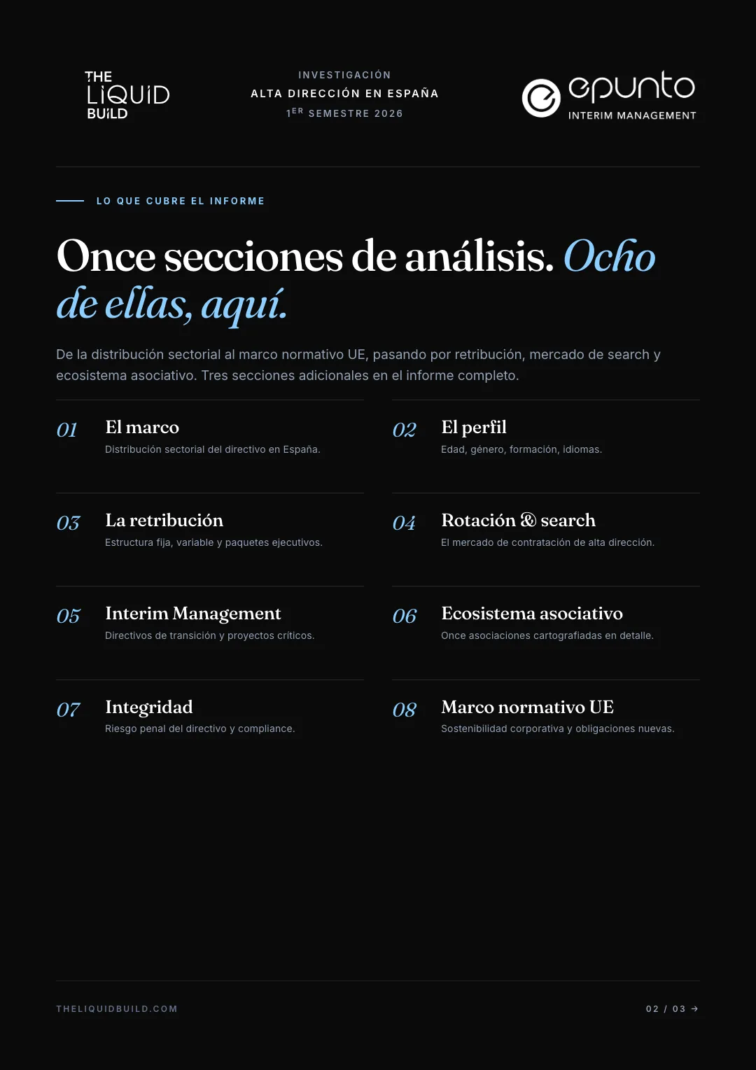 TEASER-Informe sobre Alta Dirección en España · Primer Semestre de 2026 · the LIQUID build — 2