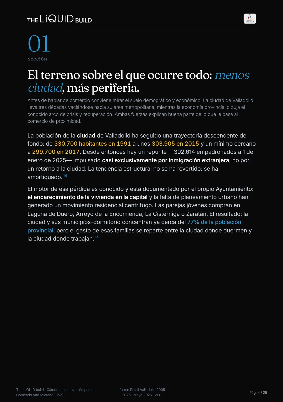 Informe sobre pequeño comercio - Valladolid 2005–2025 · the LIQUID build — 2