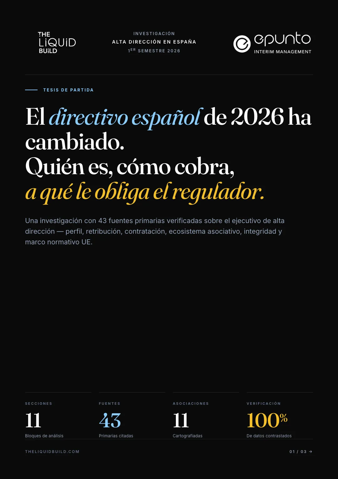 TEASER-Informe sobre Alta Dirección en España · Primer Semestre de 2026 · the LIQUID build — 1